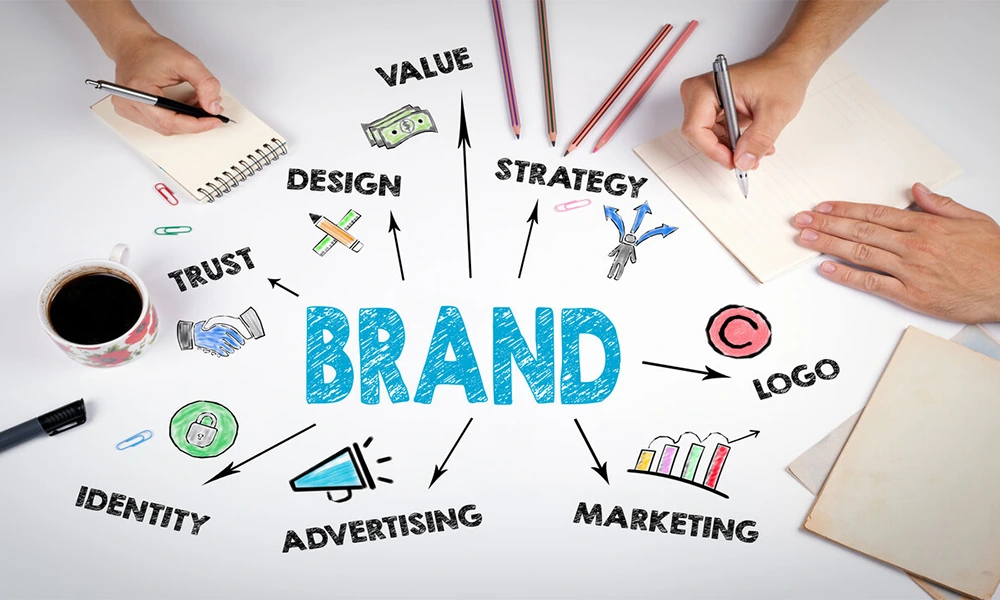 Why Branding Matters: How Professional Branding Services Can Transform Your Business in Dubai