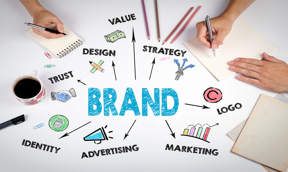 Why Branding Matters: How Professional Branding Services Can Transform Your Business in Dubai